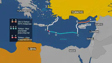 İsrailli Analist: Libya Batı’daki Kıbrıs Oldu